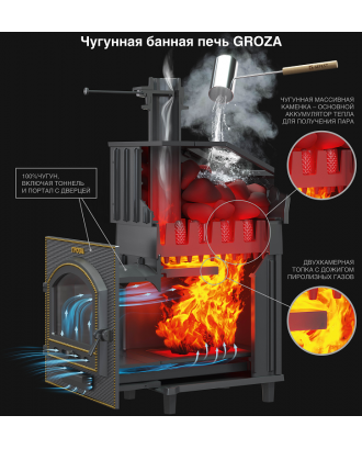 Дровяная печь для сауны - Гефест Гроза 24 (П)